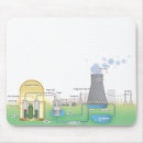 Buscar reactor nuclear Diagrama