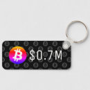 Buscar dinero llaveros Criptográfico