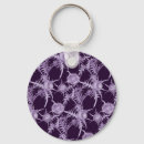 Buscar card llaveros Flores