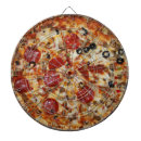 Buscar sala de pizza Salchichones