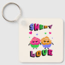 Buscar muffin llaveros Alimento