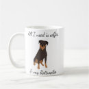 Buscar rottweiler tazas Atragantar