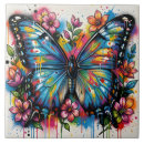 Buscar graffiti azulejos Grafiti