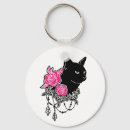 Buscar gato negro llaveros Buena suerte