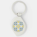 Buscar azulejos llaveros Mosaico