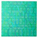 Buscar damasco azulejos Turquesa