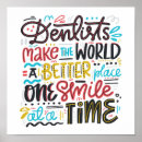 Buscar ortodoncia posters Cepillo de dientes