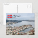Buscar bergen postales Escandinavia