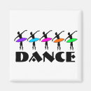 Buscar danza imanes Ballet