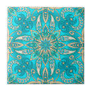 Buscar turquoise azulejos Turquesa