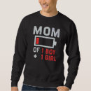 Buscar madre e hija sudaderas Mamá