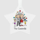 Buscar figuras adornos Navidades