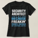 Buscar para el arquitecto camisetas Profesión