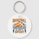 Buscar baloncesto femenino llaveros 9 º boba