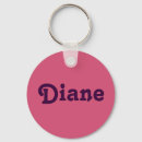 Buscar diana llaveros Nombre