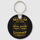 Buscar bjj llaveros Jitsu