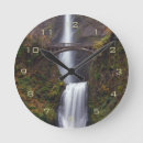Buscar estructuras relojes de pared Arquitectura