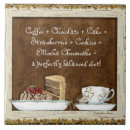 Buscar refranes azulejos Café