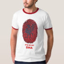 Buscar salah ropa Ynwa