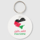 Buscar palestina llaveros Palestino