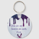 Buscar secuencia llaveros Para ella