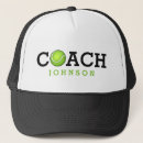 Buscar conocida gorras Nombre
