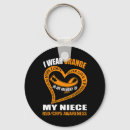 Buscar sobrinos llaveros Conciencia