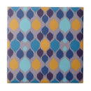 Buscar siglo azulejos Era atómica