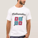 Buscar multiplicación ropa Estudiante