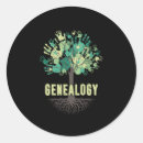 Buscar árbol genealógico pegatinas Familia