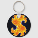 Buscar ardientemente accesorios Naranja