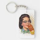 Buscar kitsch llaveros Retro