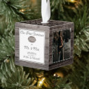 Buscar mensajes adornos Para ellos