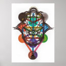 Buscar kabbalah arte Hamsa