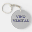Buscar vino llaveros General y unisex