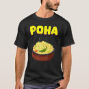 Buscar comida rápida ropa Rápido