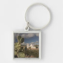 Buscar tucson arizona llaveros Desierto