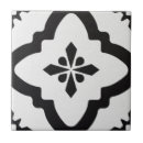 Buscar pasillos azulejos Para todos