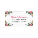 Buscar remite etiquetas Acuarela