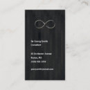 Buscar infinito tarjetas de visita Símbolo