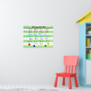 Buscar alfabeto abc posters Preescolar