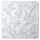 Buscar toile azulejos Tradicional