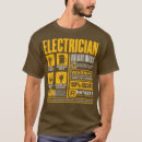 Buscar electricista ropa Constructores