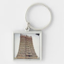 Buscar tallado llaveros Escuela