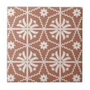 Buscar boho azulejos Para todos