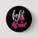 Buscar boxeo chapas Mama