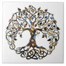 Buscar árbol de la vida posavasos Simbolismo