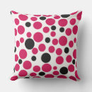 Buscar lunares rojos y blancos cojines Retro