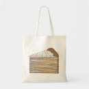 Buscar cake accesorios Alimento