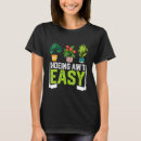 Buscar granjero mujer ropa Vegetal